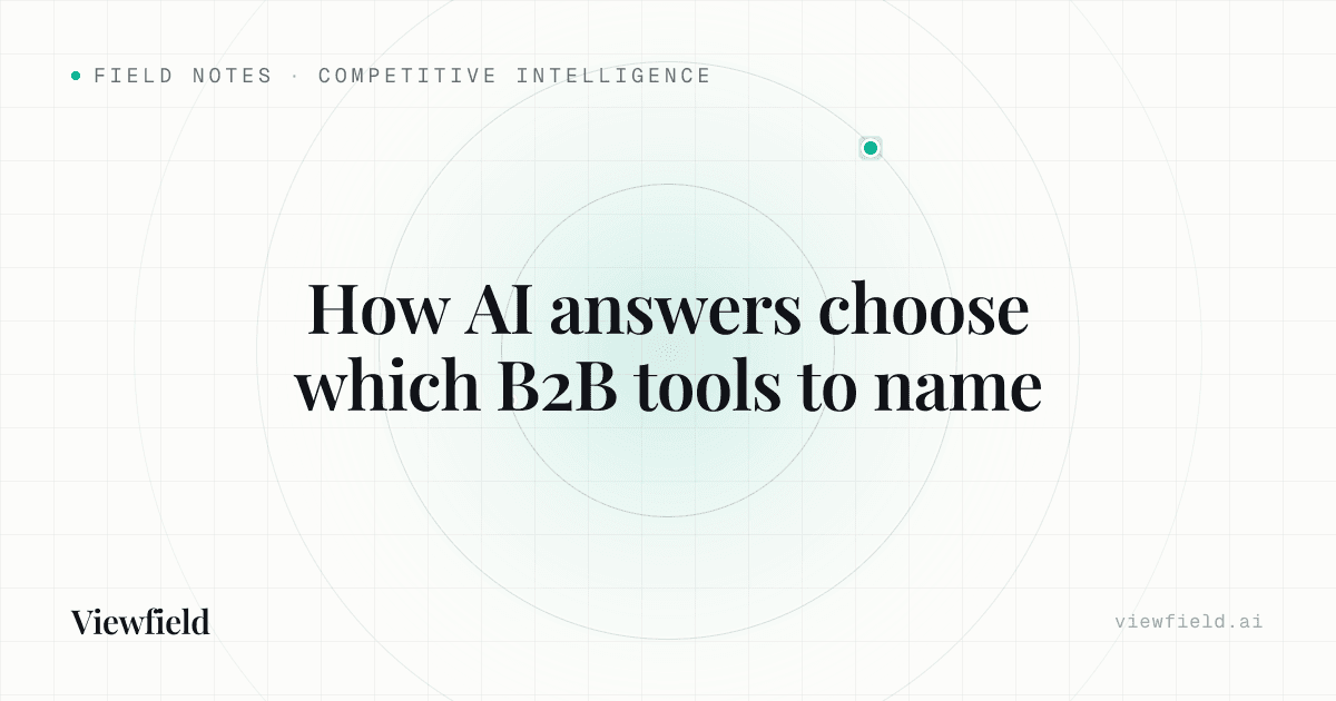 How AI answers choose which B2B tools to name